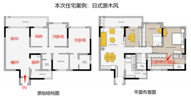 她家の「断舍离」婚房，开启当代青年“新”生活方式